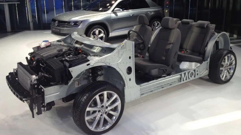 Платформа MQB-a0