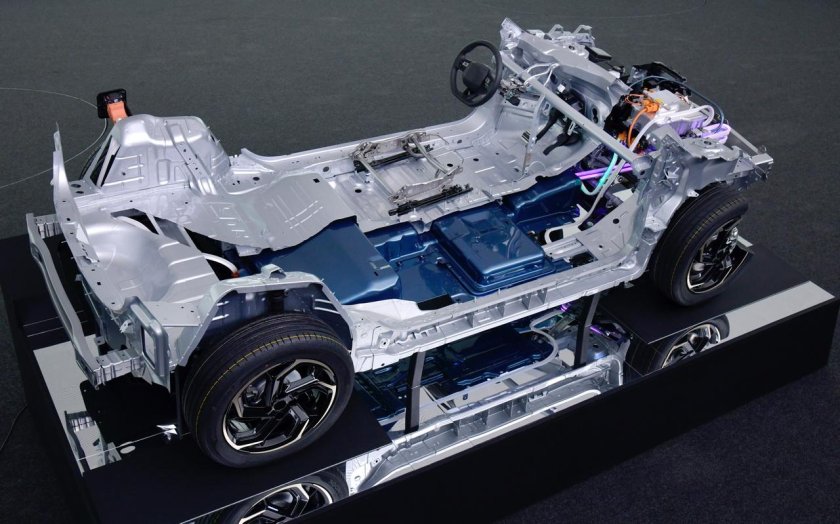 Платформа b0 Renault