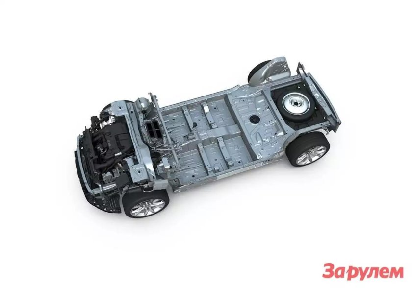 Платформа MQB