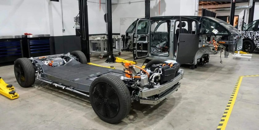 Платформа автомобиля