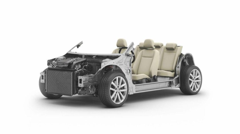 Платформа Volkswagen MQB
