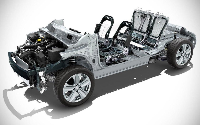 Платформе Renault CMF-B LS.