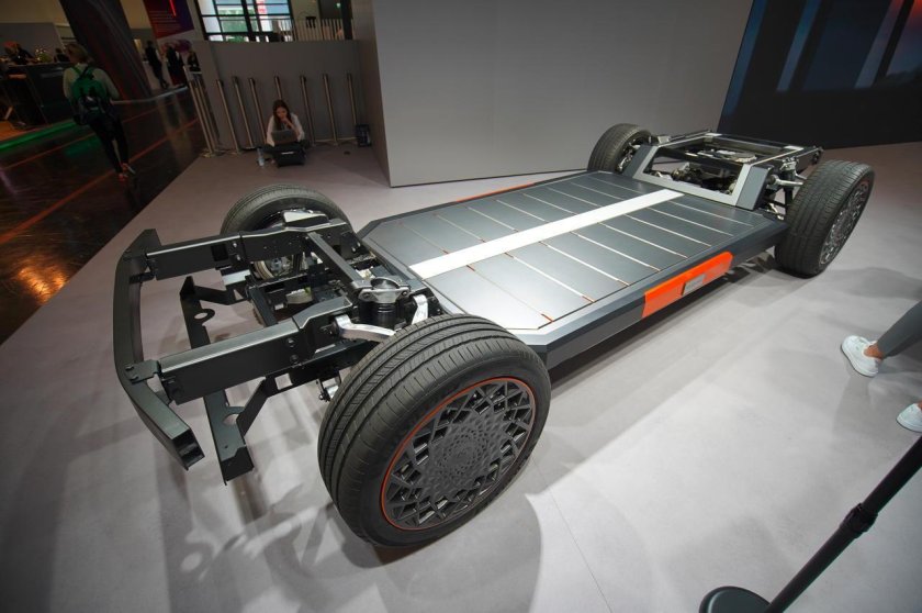 Тесла платформа