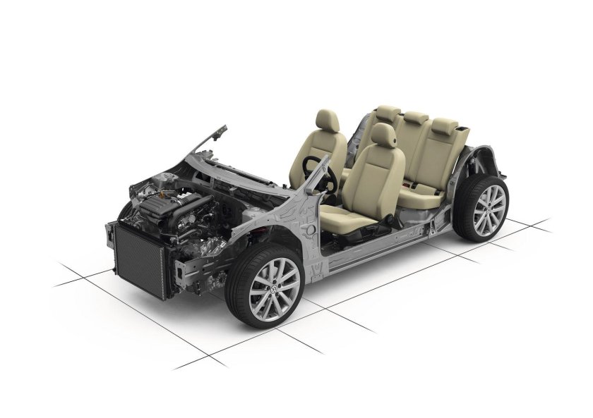 Платформа volkswagen mqb