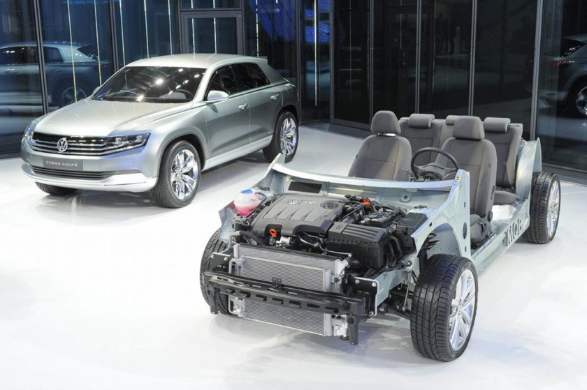 Volkswagen Group MQB platform