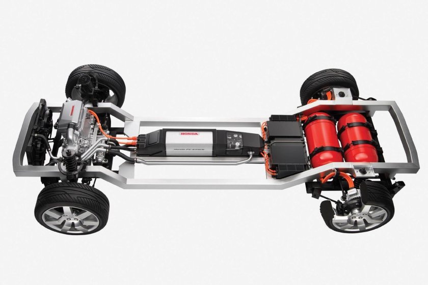 Платформа автомобиля