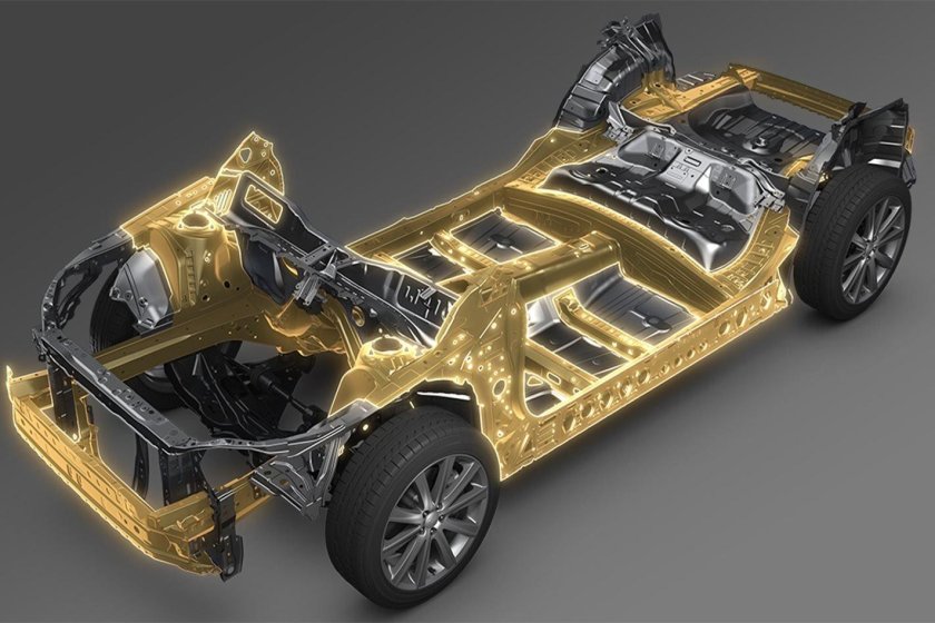 Модульная платформа автомобиля