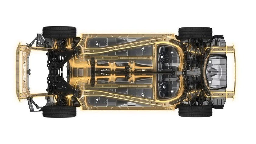 Субару Глобал платформ