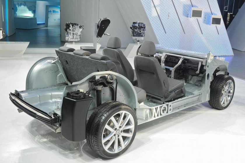 VW MQB