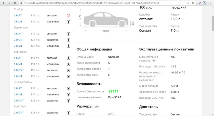 Экологический класс автомобиля