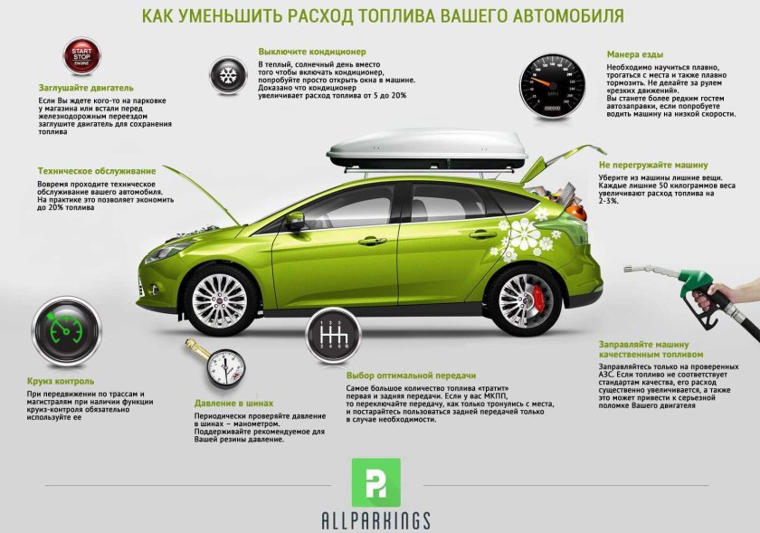 Большой расход топлива