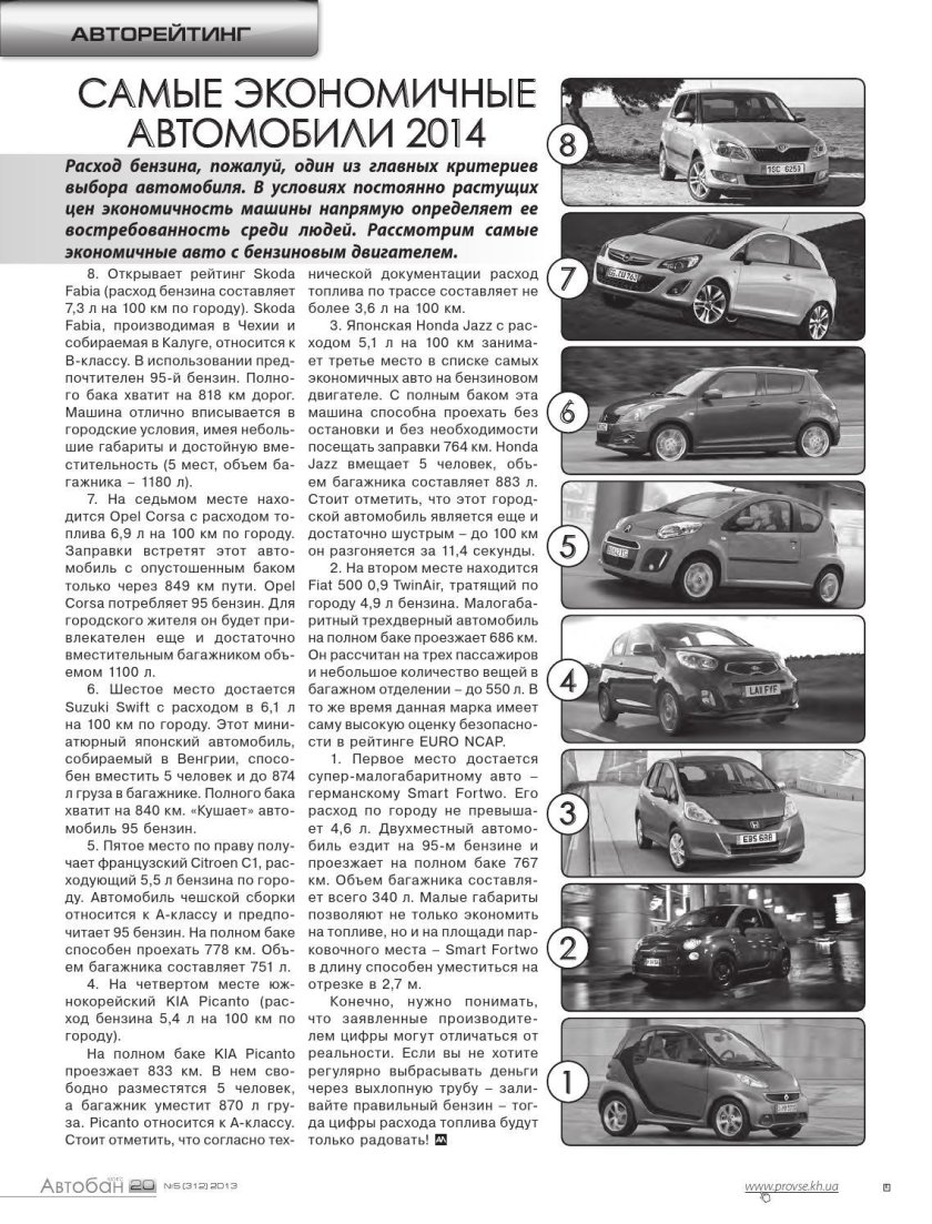 Самые экономичные автомобили по расходу топлива