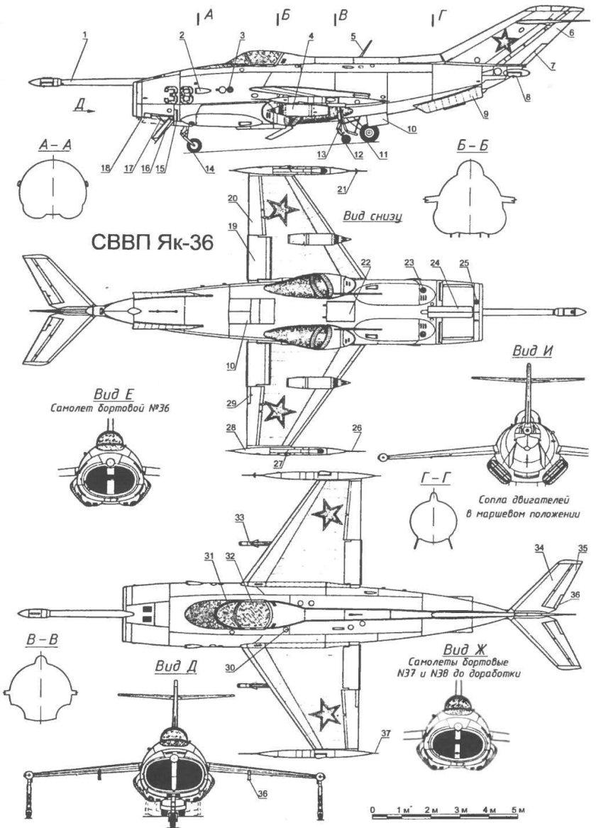 Самолёты с вертикальным взлётом схемы