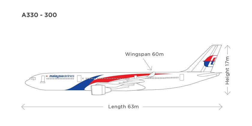 Аэробус 330 дверь