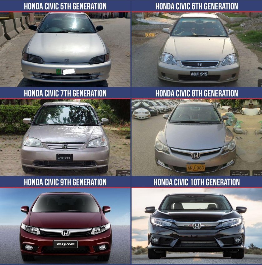 Honda Civic Evolution