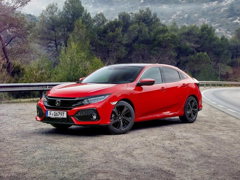 Honda civic 2017
