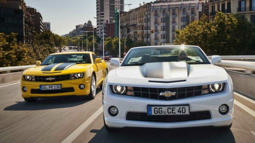 Шевроле Камаро 2021 желтая