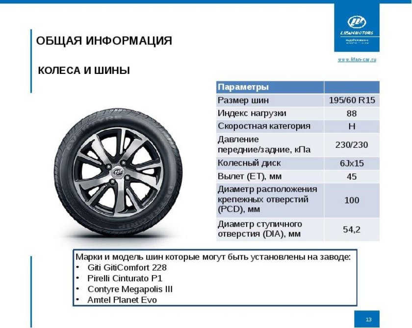 Лифан х60 размер колес