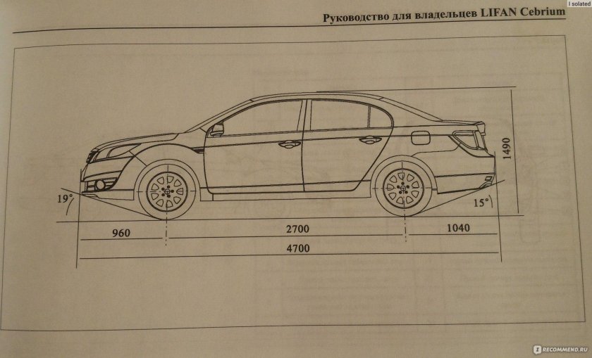Лифан солано 620