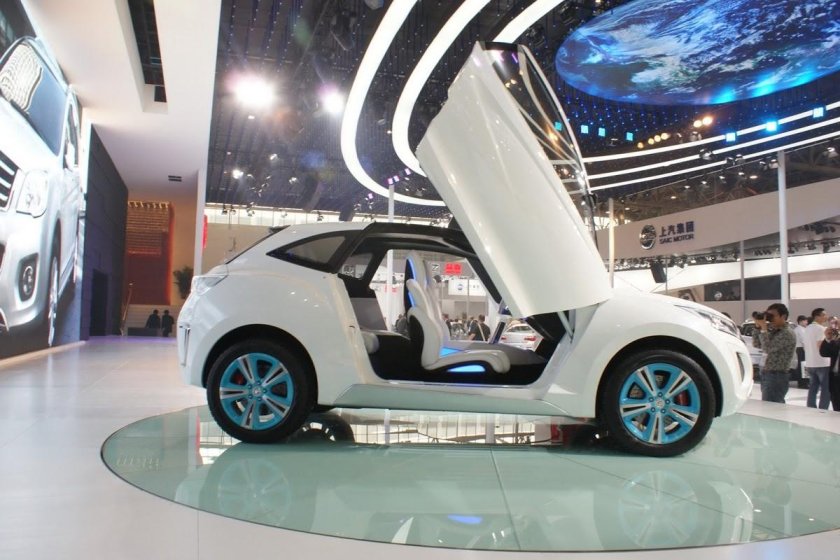 Хавал электромобиль 2022