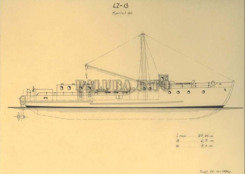 Канонерская лодка хивинец
