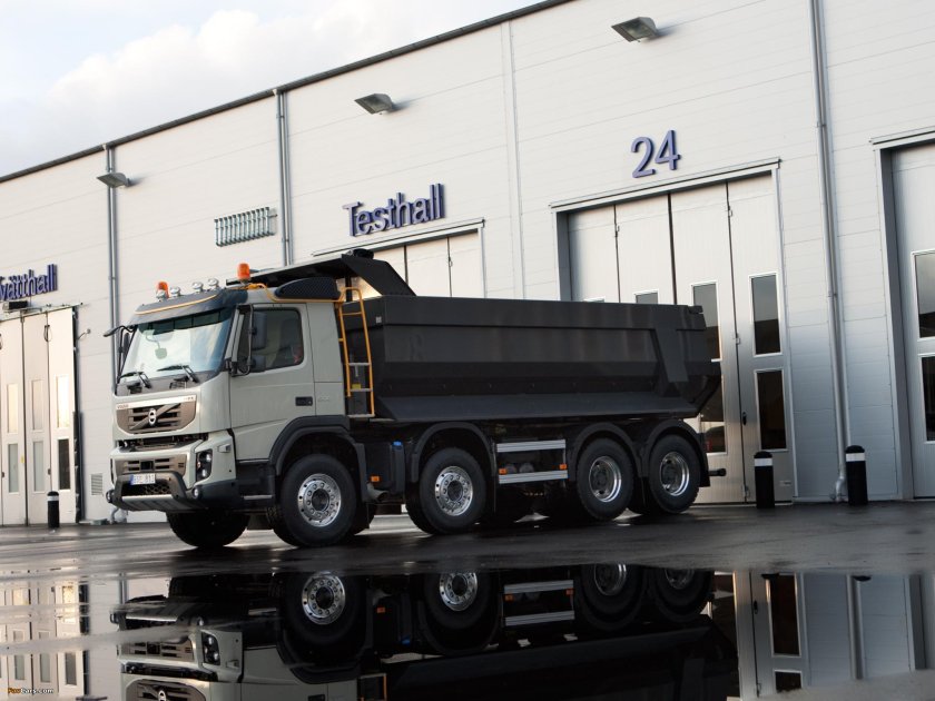 Вольво FMX 8x4 самосвал