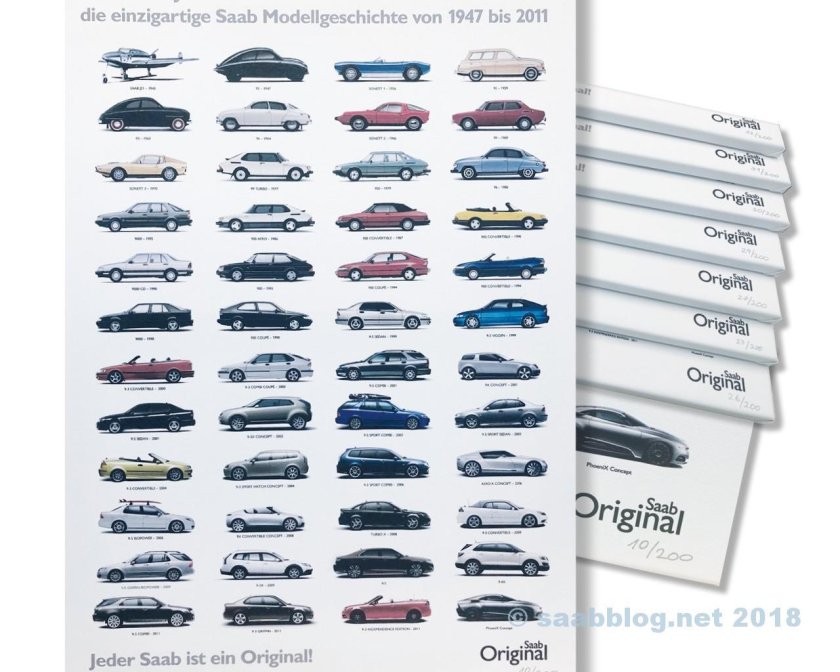 Сааб Модельный ряд по годам