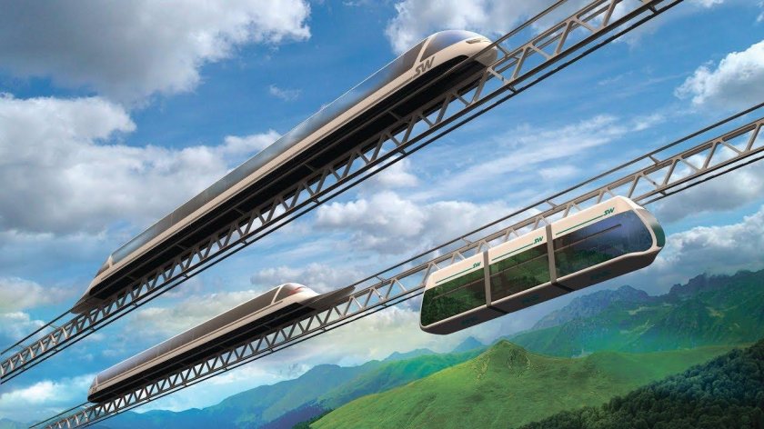 Сайт Юницкого Скайвэй