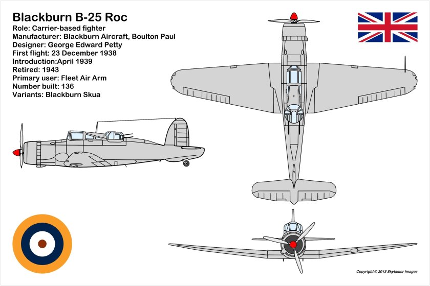 Blackburn Skua чертежи