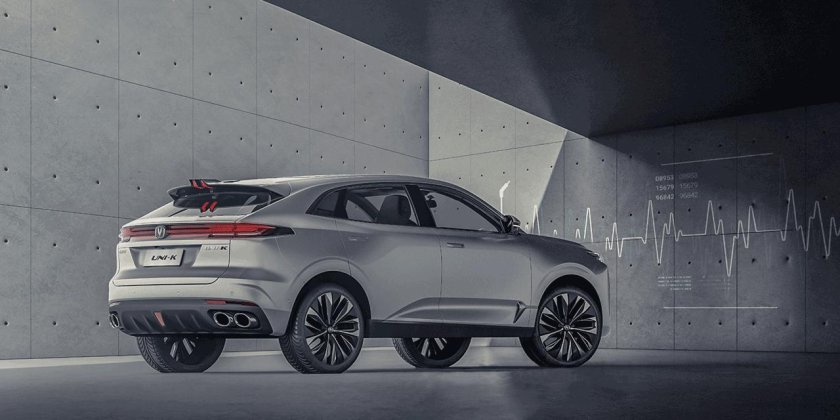 Новый Чанган 2022 Uni-k