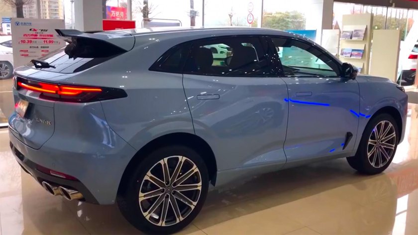 Чанган юни-к 2022