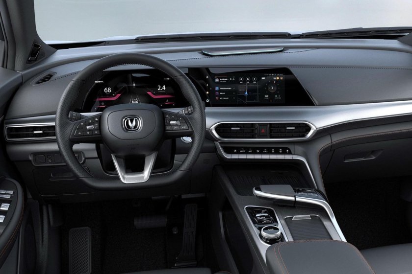 Кроссовер Changan Uni-t