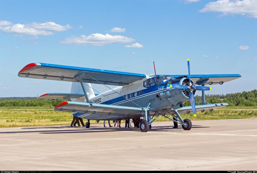 Аэродинамика АН-2 Шифрин