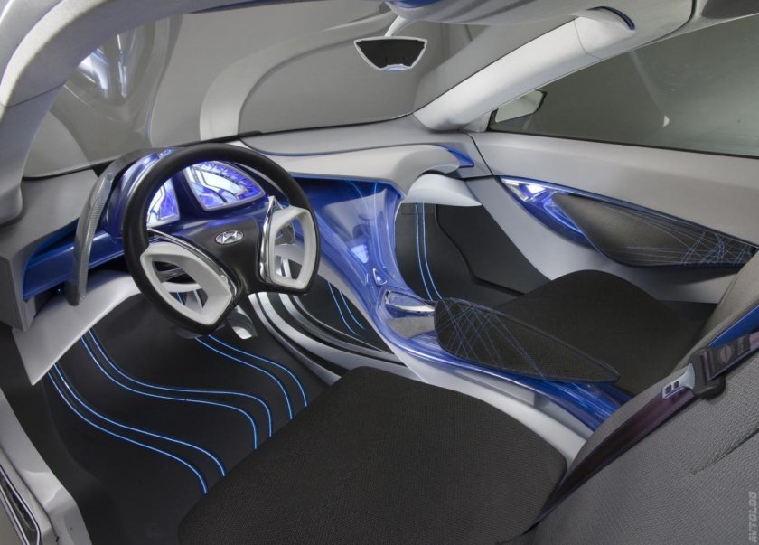 Hyundai Nuvis Concept