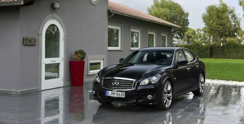 Инфинити на дом