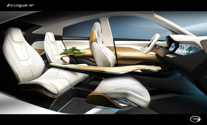 Дизайнеры интерьера автомобиля