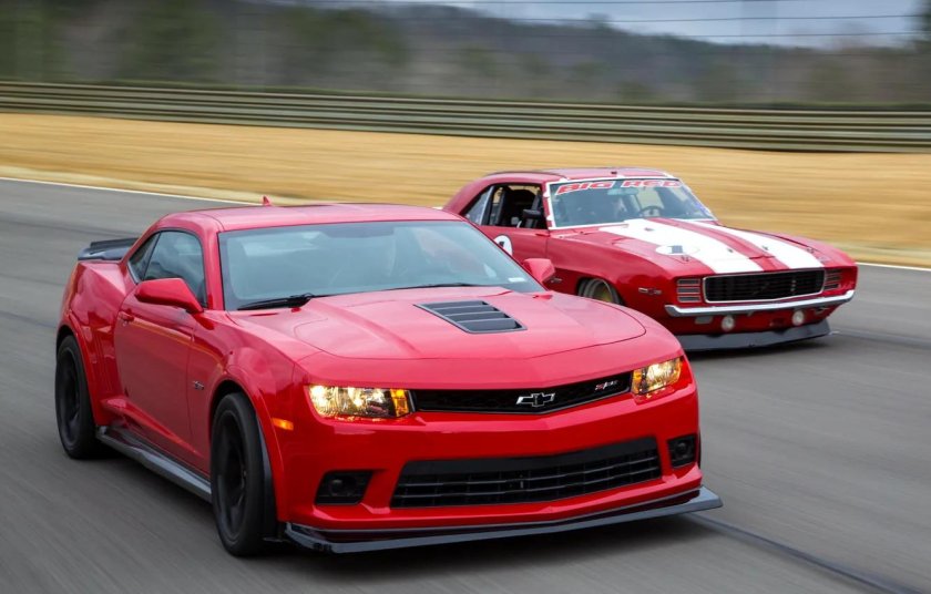 Chevrolet Camaro z28