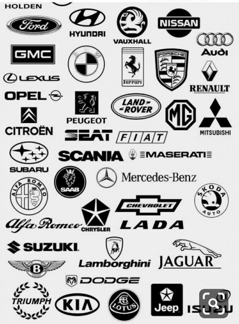 Логотипы автомобилей