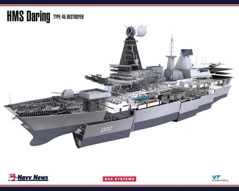 Чертежи эсминца Тип 45 Дэринг