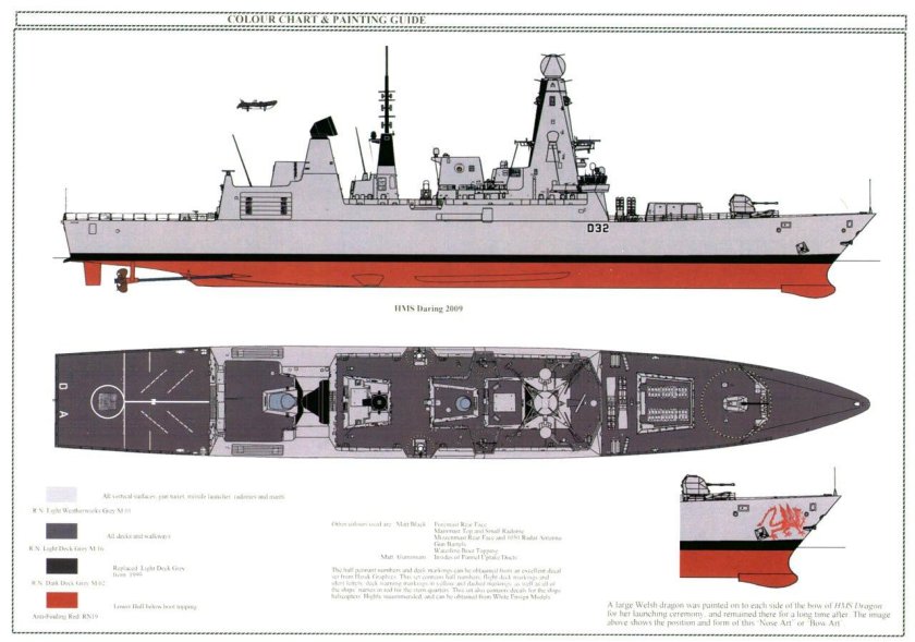 Чертежи эсминца Тип 45 Дэринг