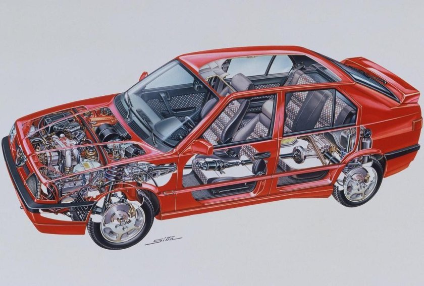 Alfa Romeo 33 1991
