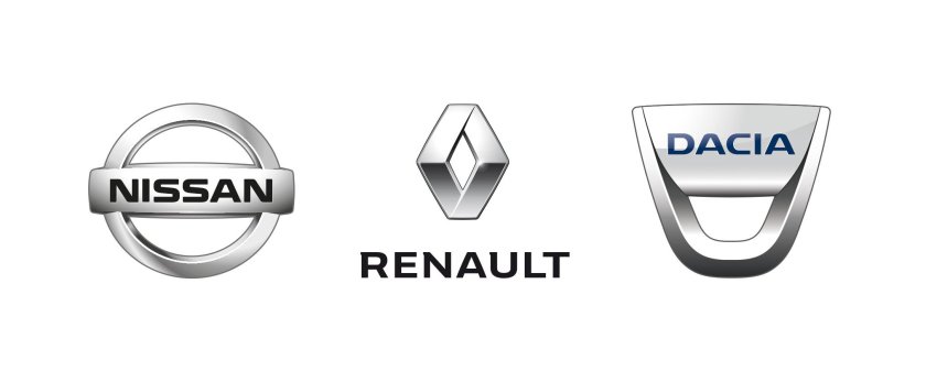 Альянс Рено-Ниссан-Мицубиси