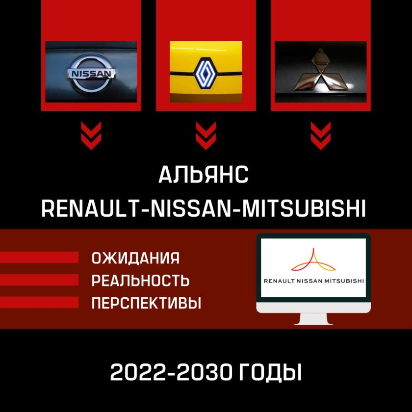 Альянс Renault–Nissan–Mitsubishi