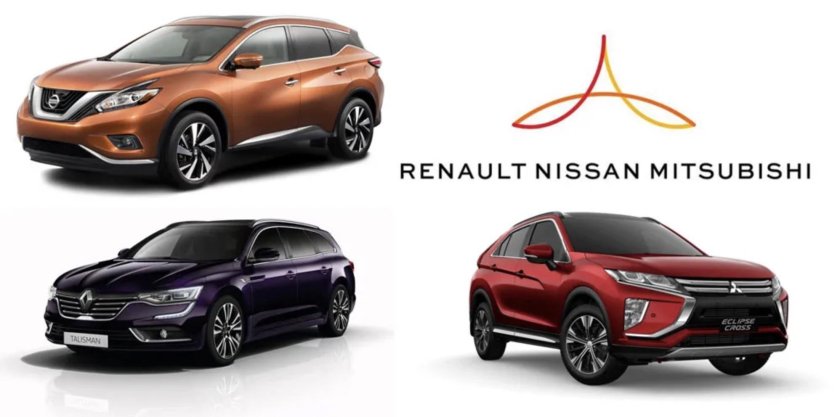 Альянс Renault–Nissan–Mitsubishi