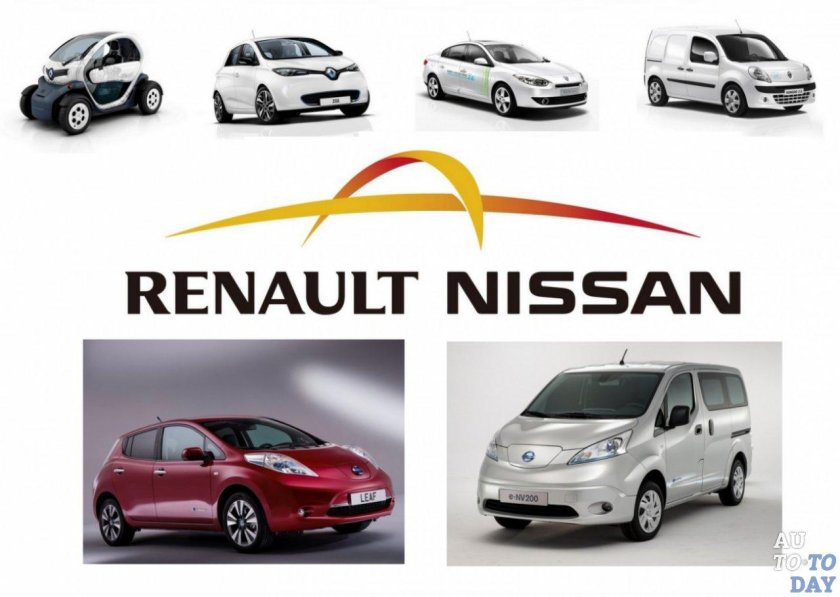 Альянс Рено-Ниссан-Мицубиси