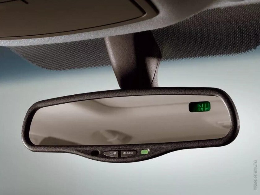 Hyundai ix35 зеркало заднего вида