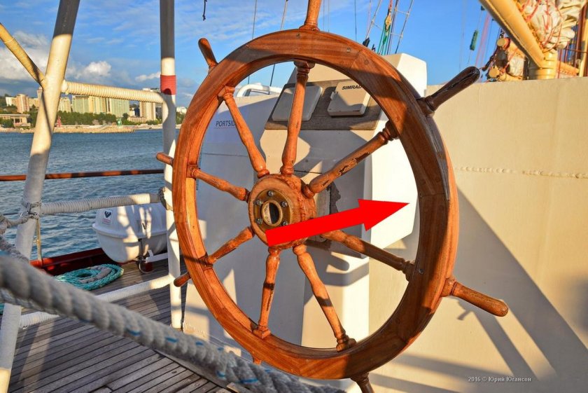 Штурвал корабля