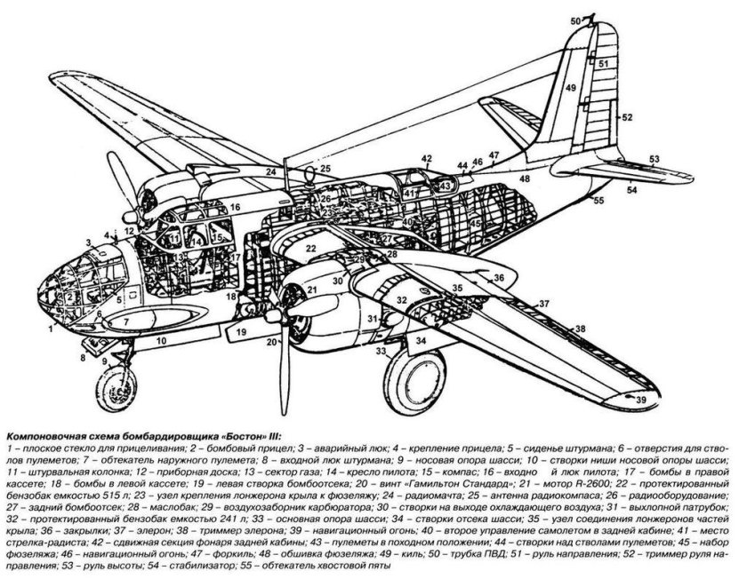 Дуглас а 20 Бостон самолёт бомбардировщик