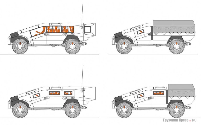 ЗИЛ броневик Каратель