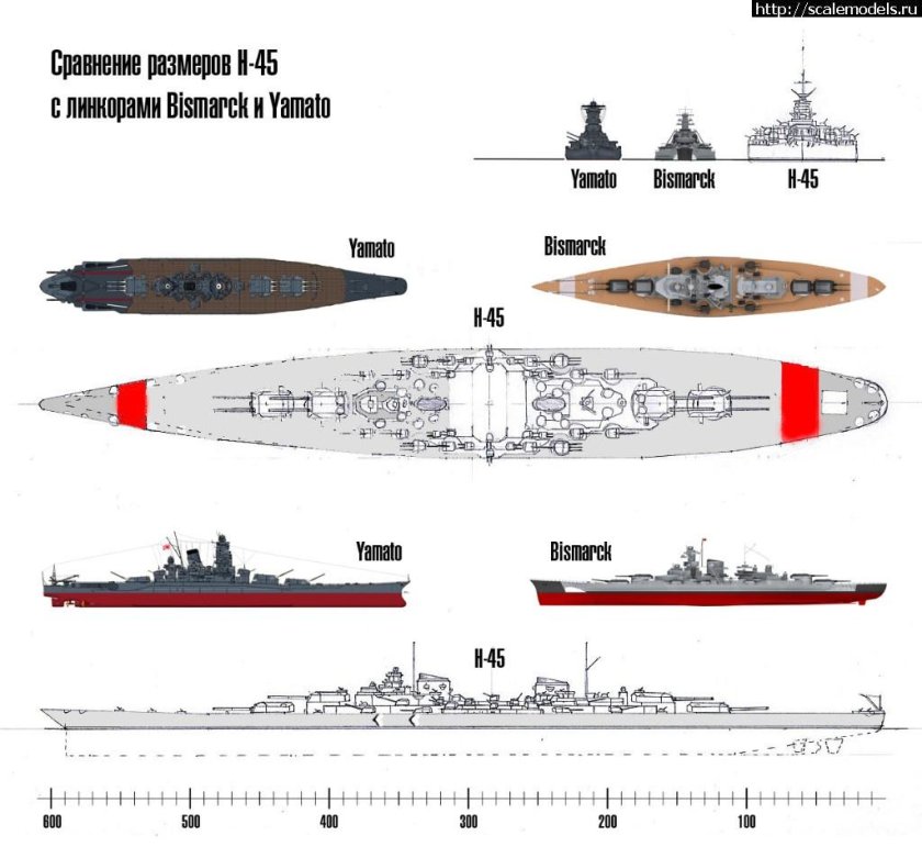 Линкор h45 чертеж